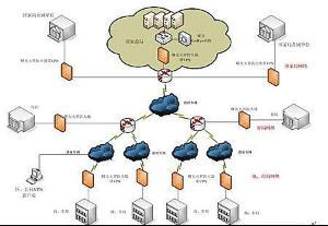 守护数字疆界 互联网安全服务的全面解析