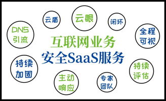 当“不高兴”遇见“有头脑”——四招轻松搞定校园网安全难题